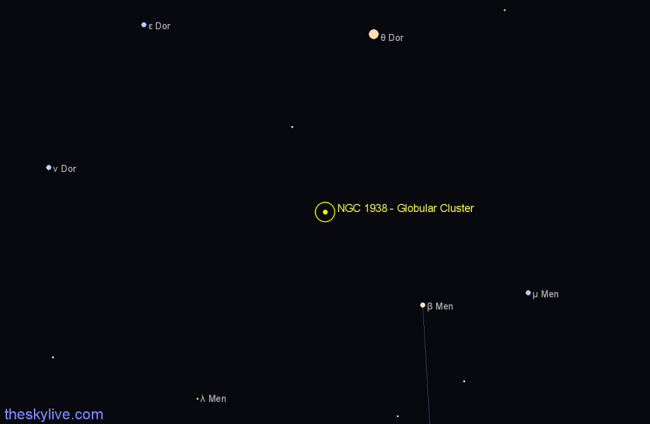 Finder chart NGC 1938 - Globular Cluster in Mensa star