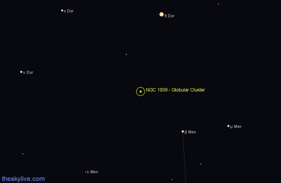 Finder chart NGC 1939 - Globular Cluster in Mensa star