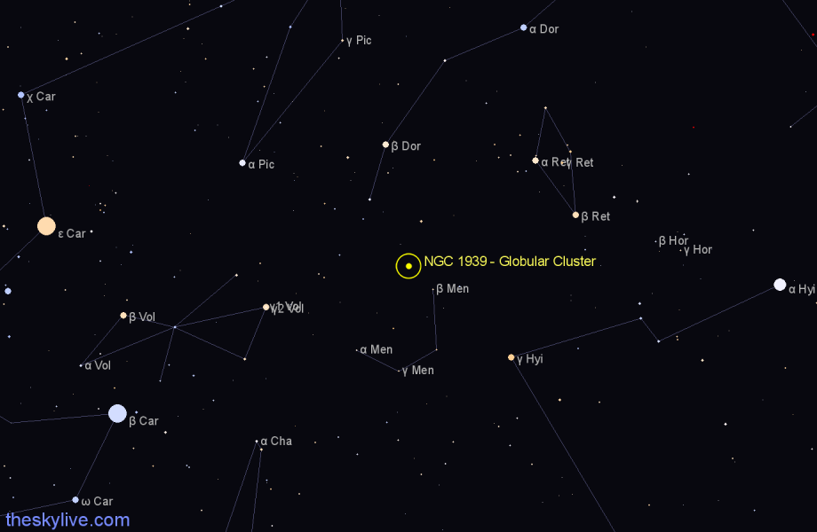 Finder chart NGC 1939 - Globular Cluster in Mensa star