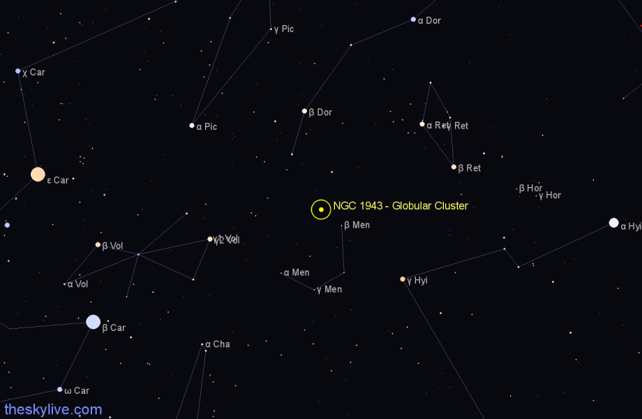 Finder chart NGC 1943 - Globular Cluster in Mensa star