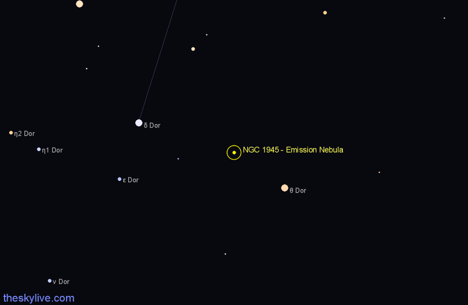 Finder chart NGC 1945 - Emission Nebula in Dorado star