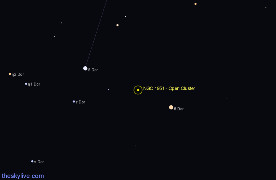 Finder chart NGC 1951 - Open Cluster in Dorado star