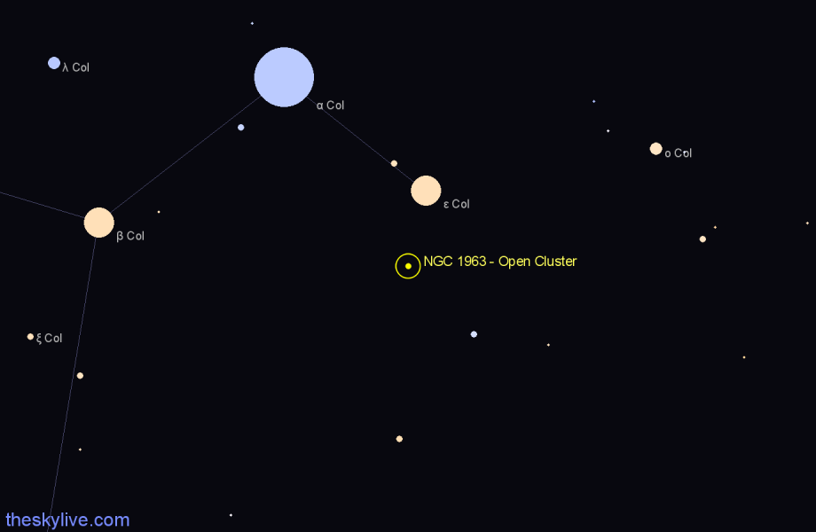 Finder chart NGC 1963 - Open Cluster in Columba star