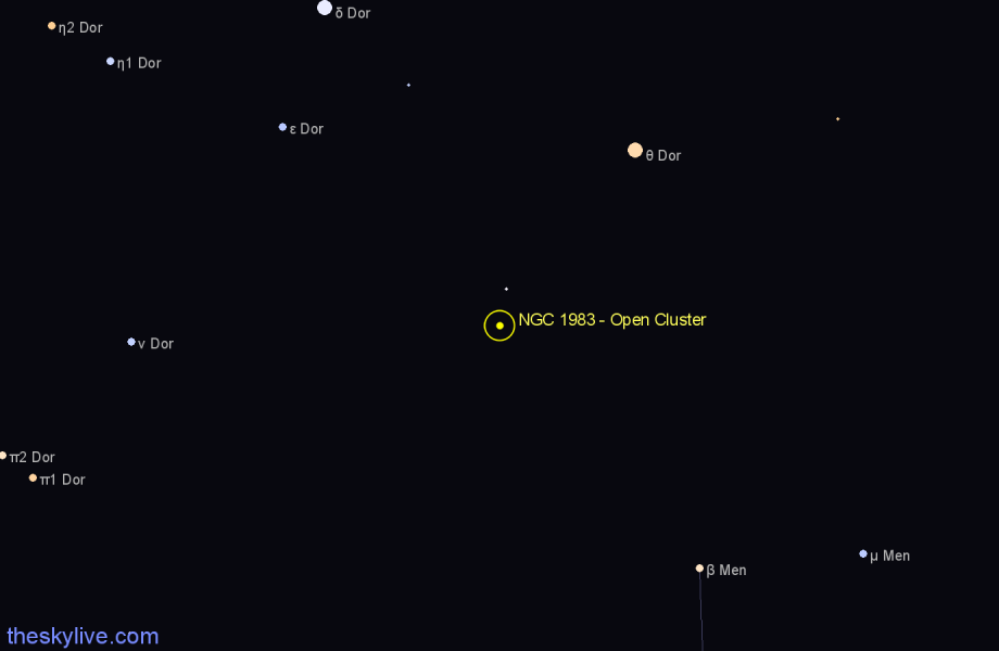 Finder chart NGC 1983 - Open Cluster in Dorado star