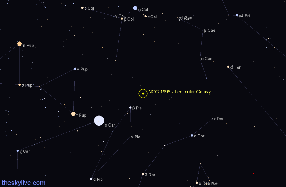 Finder chart NGC 1998 - Lenticular Galaxy in Pictor star