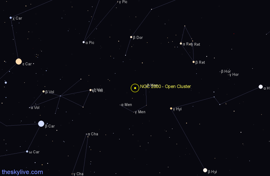 Finder chart NGC 2000 - Open Cluster in Mensa star