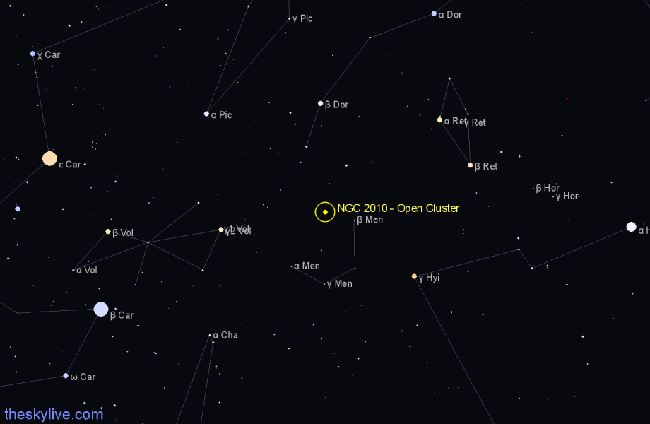 Finder chart NGC 2010 - Open Cluster in Mensa star