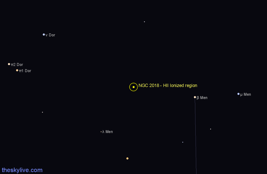 Finder chart NGC 2018 - HII Ionized region in Mensa star