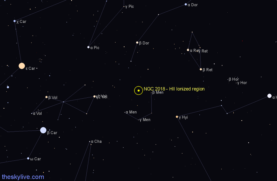 Finder chart NGC 2018 - HII Ionized region in Mensa star