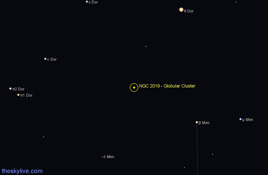 Finder chart NGC 2019 - Globular Cluster in Mensa star
