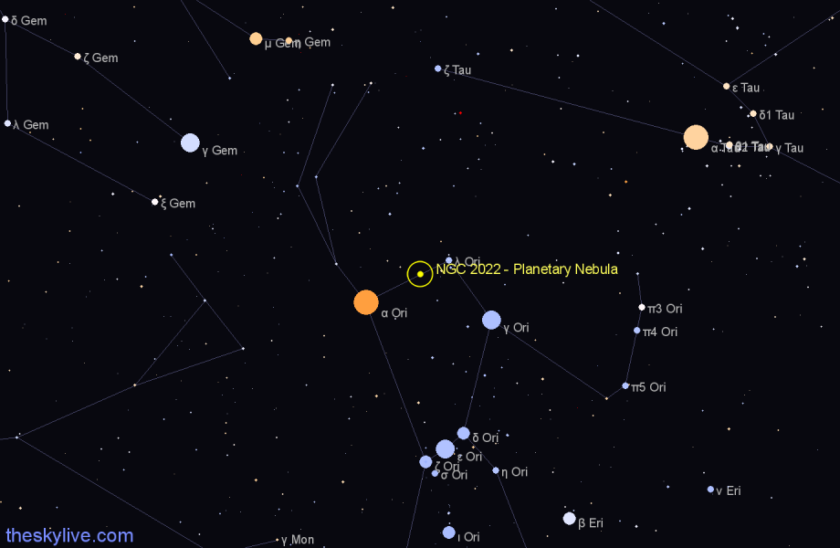 orion nebula size chart