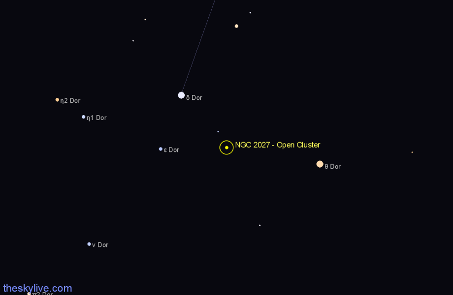 Finder chart NGC 2027 - Open Cluster in Dorado star