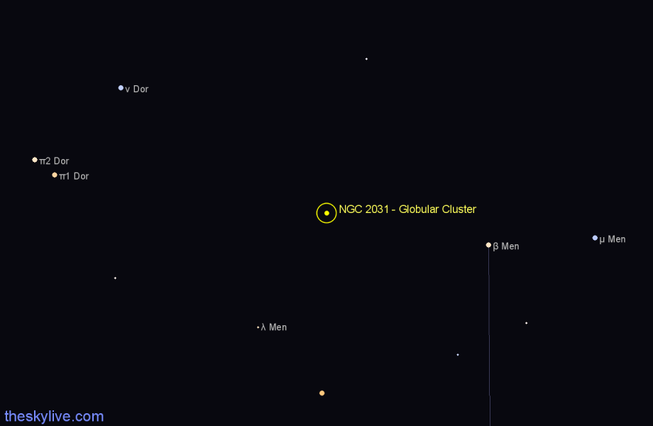 Finder chart NGC 2031 - Globular Cluster in Mensa star