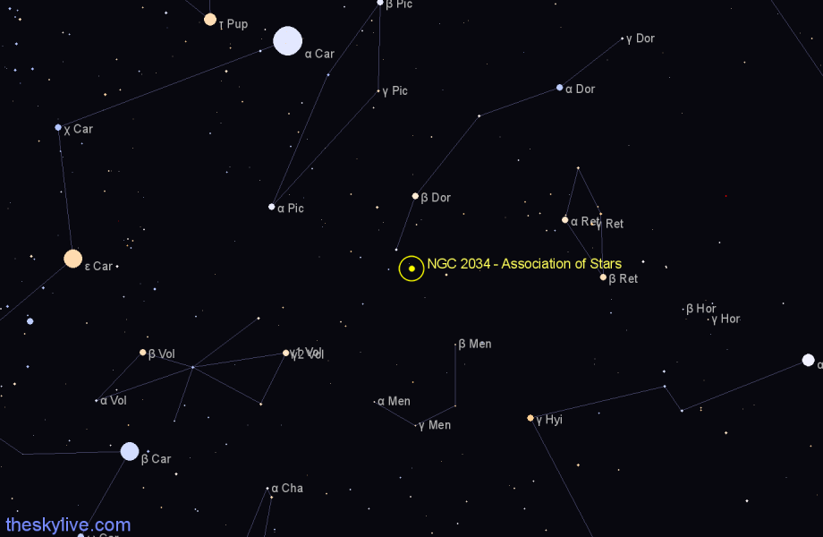 Finder chart NGC 2034 - Association of Stars in Dorado star