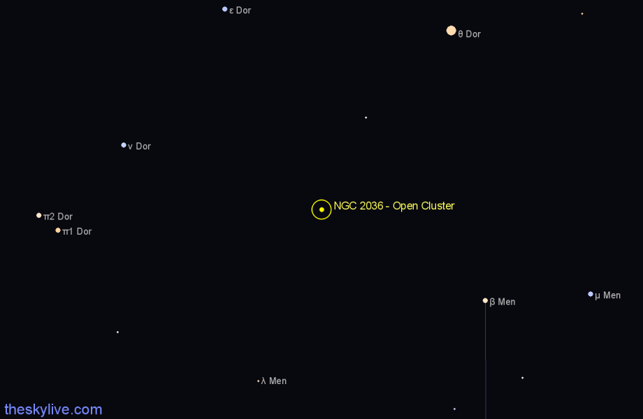 Finder chart NGC 2036 - Open Cluster in Mensa star