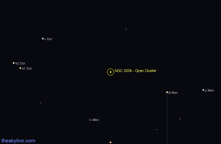 Finder chart NGC 2038 - Open Cluster in Mensa star