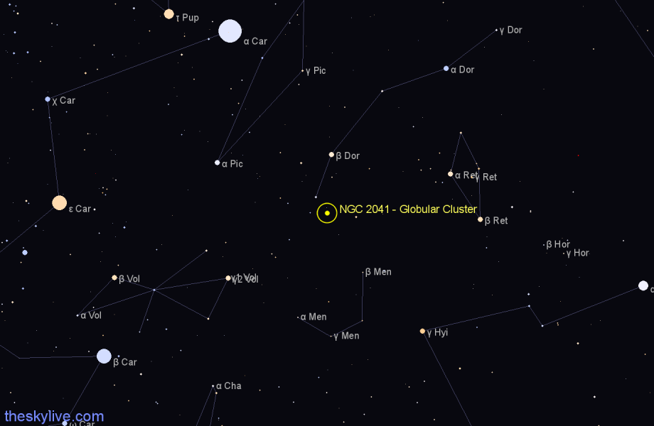 Finder chart NGC 2041 - Globular Cluster in Dorado star