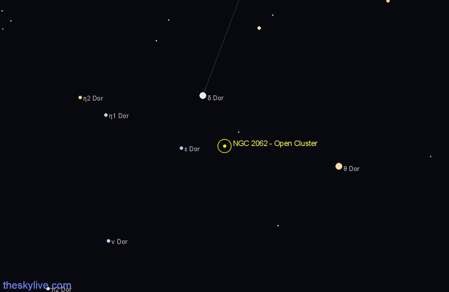 Finder chart NGC 2062 - Open Cluster in Dorado star