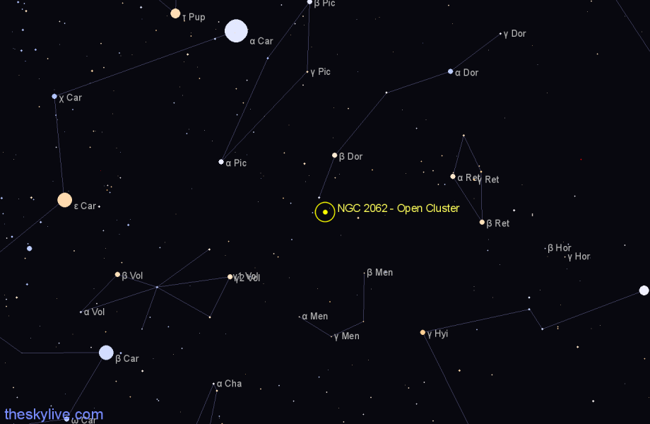 Finder chart NGC 2062 - Open Cluster in Dorado star