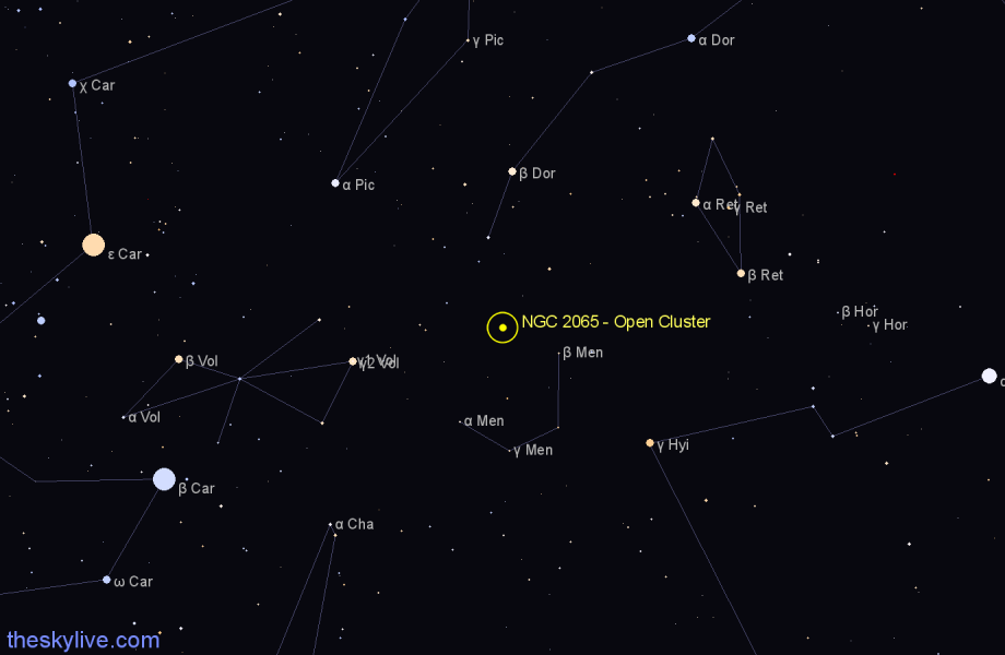 Finder chart NGC 2065 - Open Cluster in Mensa star