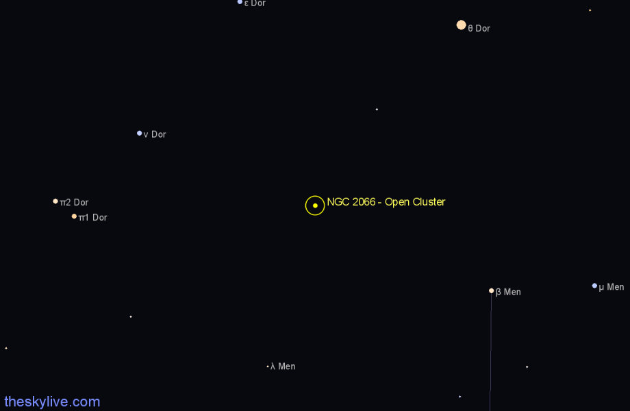 Finder chart NGC 2066 - Open Cluster in Mensa star