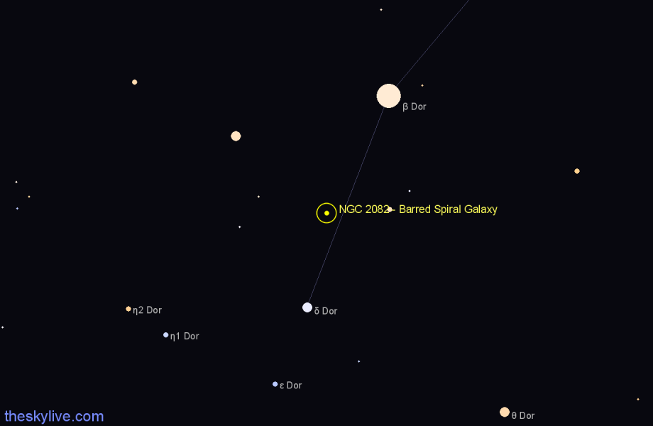 Finder chart NGC 2082 - Barred Spiral Galaxy in Dorado star