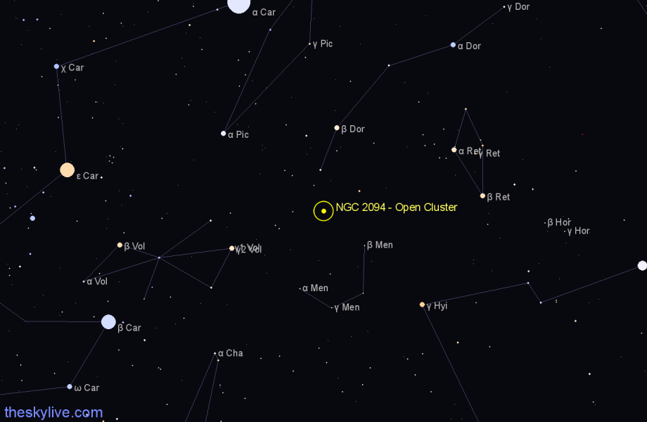 Finder chart NGC 2094 - Open Cluster in Dorado star
