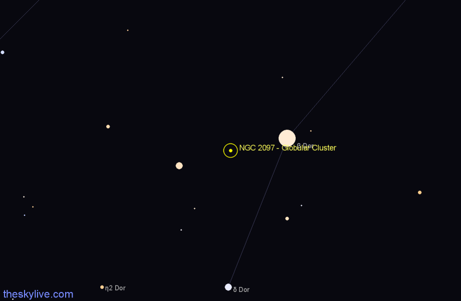 Finder chart NGC 2097 - Globular Cluster in Dorado star