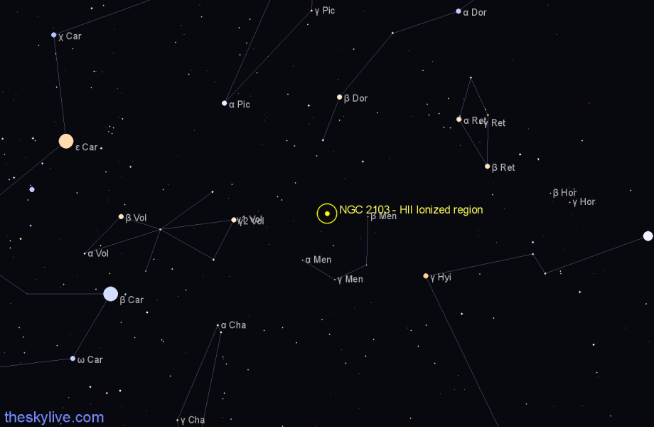 Finder chart NGC 2103 - HII Ionized region in Mensa star