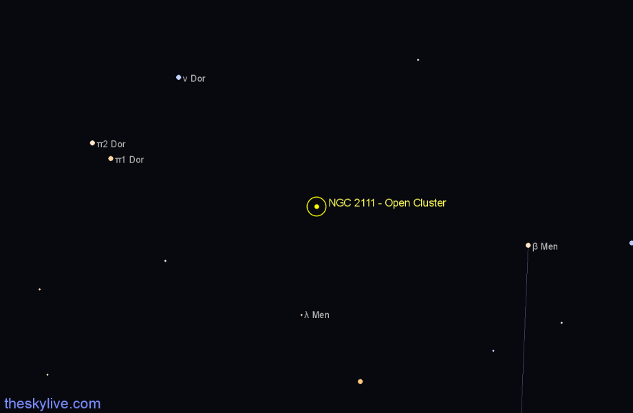 Finder chart NGC 2111 - Open Cluster in Mensa star