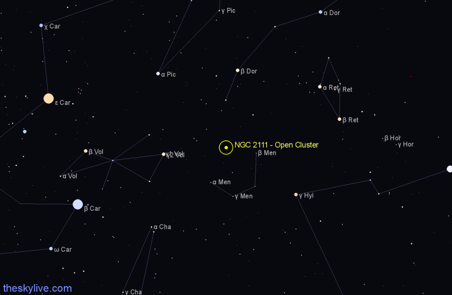 Finder chart NGC 2111 - Open Cluster in Mensa star