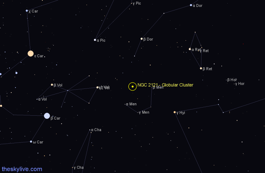 Finder chart NGC 2121 - Globular Cluster in Mensa star