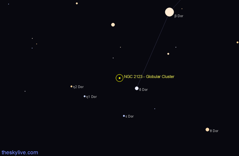 Finder chart NGC 2123 - Globular Cluster in Dorado star