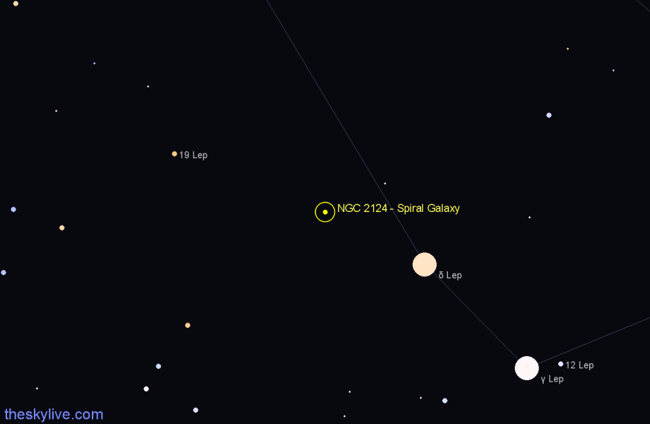 Finder chart NGC 2124 - Spiral Galaxy in Lepus star