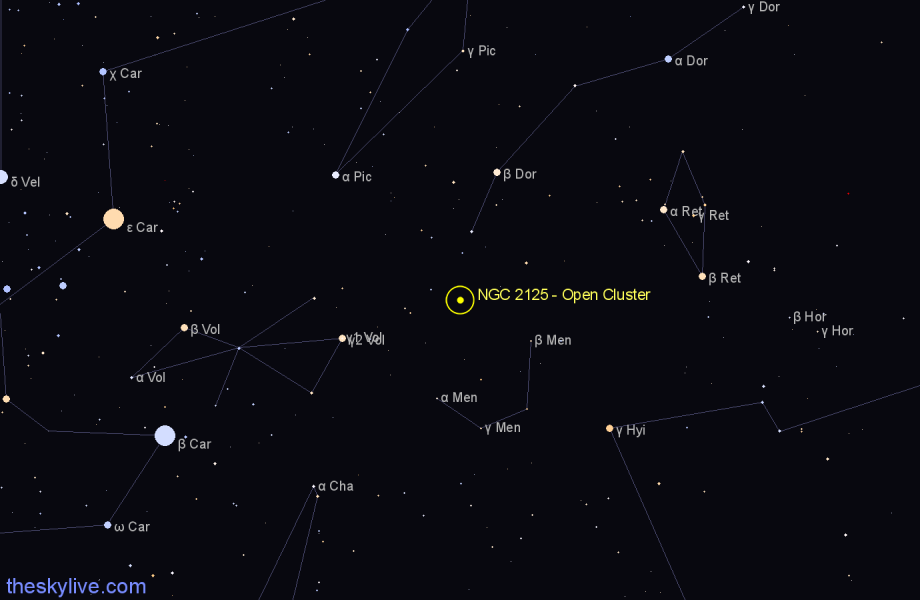 Finder chart NGC 2125 - Open Cluster in Dorado star