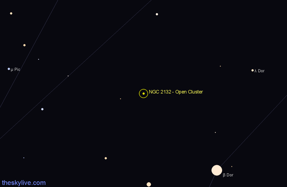 Finder chart NGC 2132 - Open Cluster in Pictor star