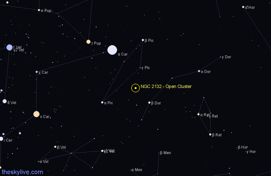 Finder chart NGC 2132 - Open Cluster in Pictor star