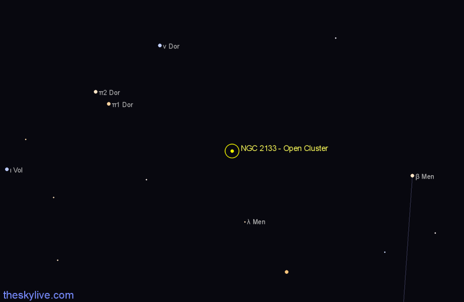 Finder chart NGC 2133 - Open Cluster in Mensa star