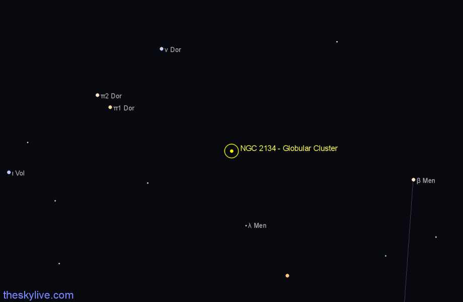 Finder chart NGC 2134 - Globular Cluster in Mensa star
