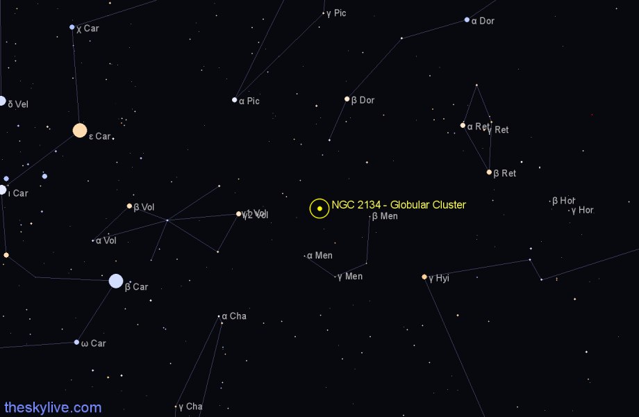Finder chart NGC 2134 - Globular Cluster in Mensa star