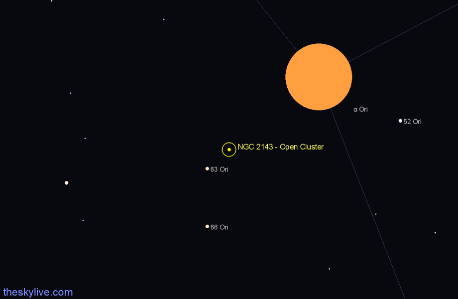 Finder chart NGC 2143 - Open Cluster in Orion star