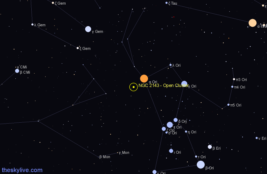 Finder chart NGC 2143 - Open Cluster in Orion star