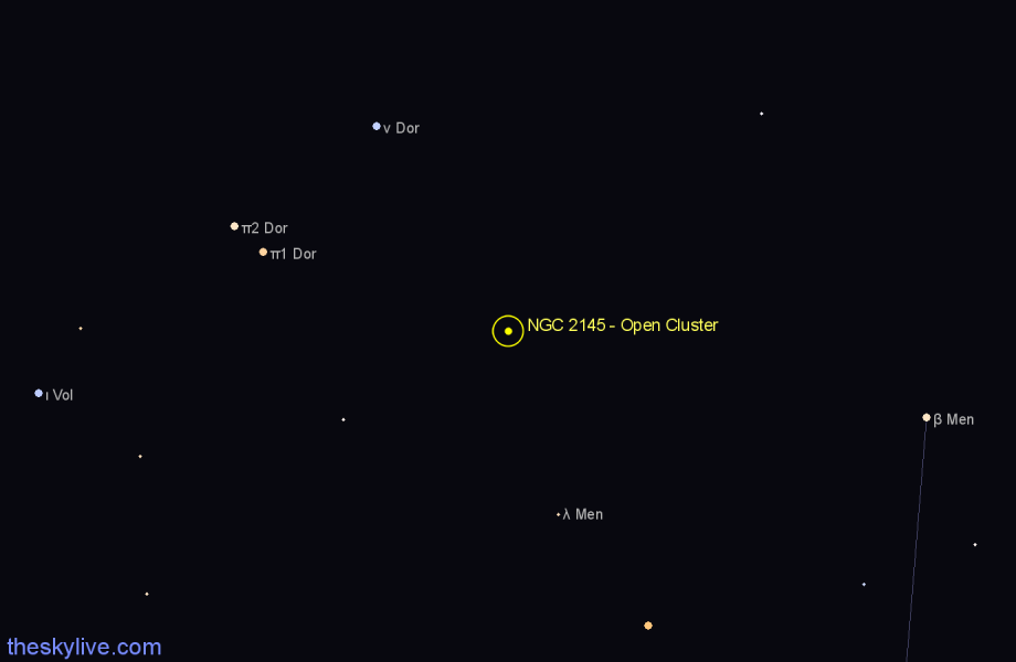 Finder chart NGC 2145 - Open Cluster in Mensa star