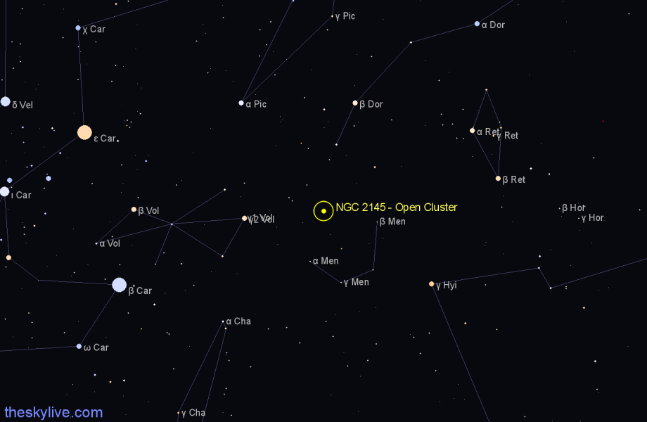 Finder chart NGC 2145 - Open Cluster in Mensa star