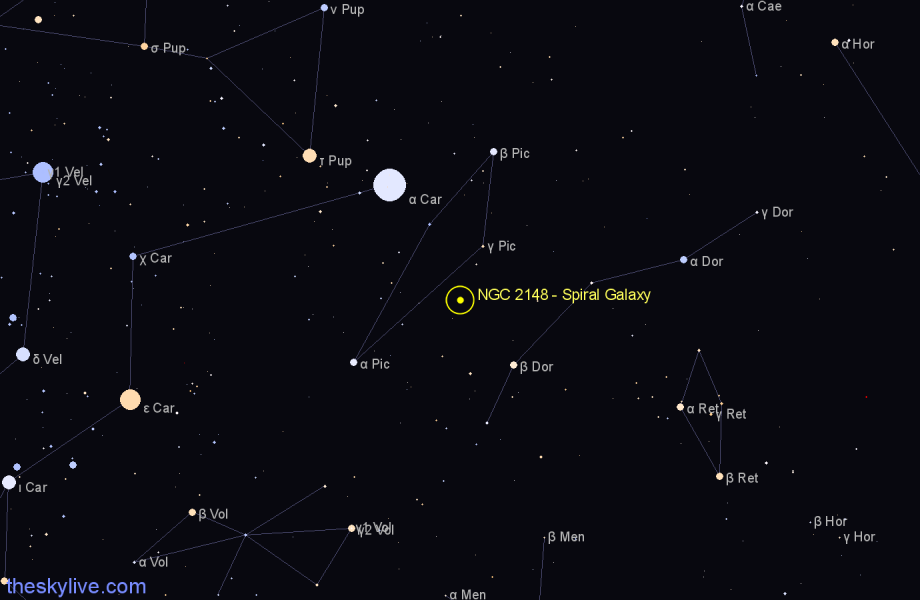 Finder chart NGC 2148 - Spiral Galaxy in Pictor star