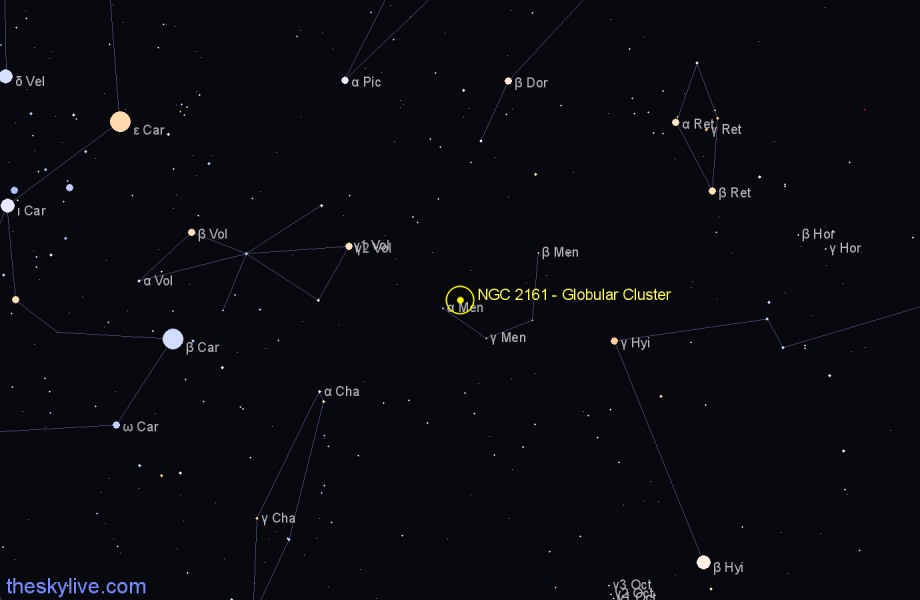Finder chart NGC 2161 - Globular Cluster in Mensa star