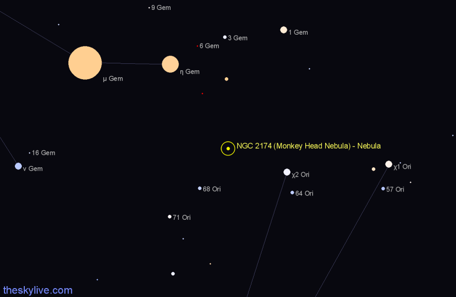 Finder chart NGC 2174 (Monkey Head Nebula) - Nebula in Orion star