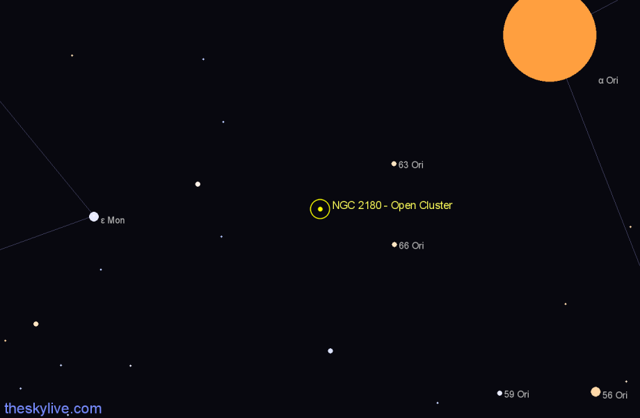 Finder chart NGC 2180 - Open Cluster in Orion star