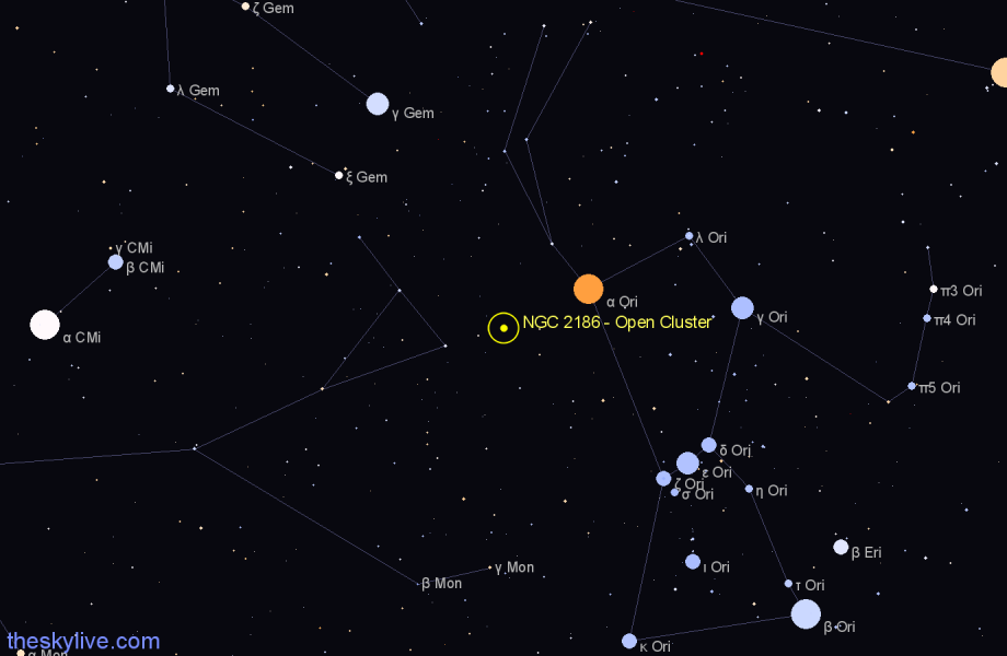 Finder chart NGC 2186 - Open Cluster in Orion star