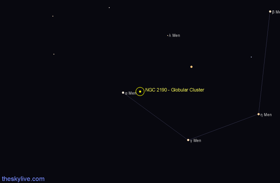 Finder chart NGC 2190 - Globular Cluster in Mensa star